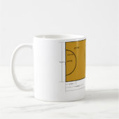 ネットボール裁判所のマグ コーヒーマグカップ (左)