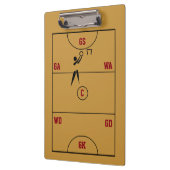 ネットボール裁判所のレイアウトはパーソナライズなコーチを置きます クリップボード (左)