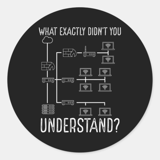 ネットワークエンジニアツールネットワークエンジニアリング ラウンドシール (正面)