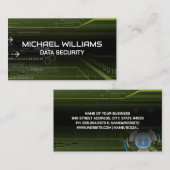 ネットワークセキュリティ |サイバー保護 |コーディング 名刺 (正面/裏面)