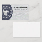 ネットワーク通信 | コーダ | サイバーセキュリティ 名刺 (正面/裏面)