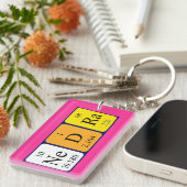 ネドラ定期テーブル名キーリング キーホルダー (正面右)