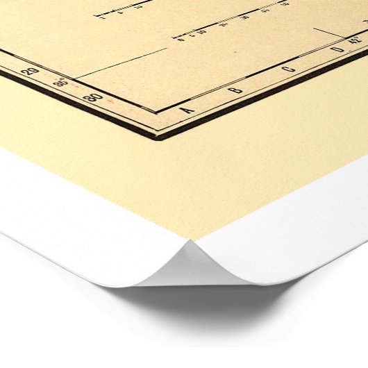 ネバダの町と鉄道の地図1893 ポスター (角)