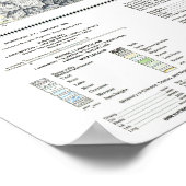 「ネパール/中国: 1988年山エベレスト詳細地図… ポスター (角)