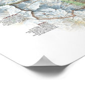 「ネパール： 2003/hetute Himalaya - Sagarmatha NP Karte ポスター (角)