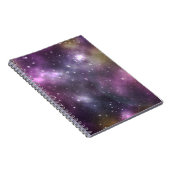 ネブカラフルラと星の宇宙 ノートブック (右側)