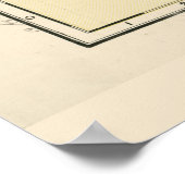 ネブラスカの地図（1902年） ポスター (角)