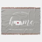 ネブラスカホーム州 パーソナライズされた スローブランケット (正面)