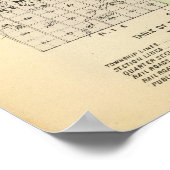 ネブラスカ州セワード郡 ポスター (角)