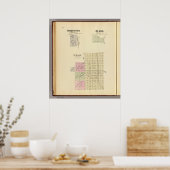 ネブラスカ州セント・ポール、マーケットおよびセント・ジョー ポスター (キッチン)