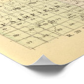 ネブラスカ州ハーラン ポスター (角)