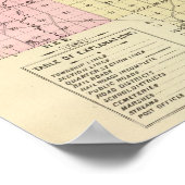 ネブラスカ州バート郡 ポスター (角)