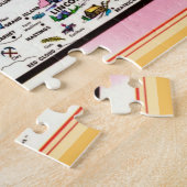 ネブラスカ葉書マップジグソーパズル ジグソーパズル (側面)