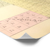 ネブラスカ，カーニー市 ポスター (角)