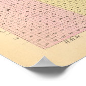 ネブラスカ・キース郡 ポスター (角)