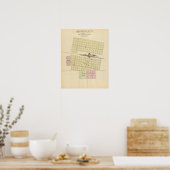 ネブラスカ・ノースプラット ポスター (キッチン)