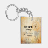 ネヘミヤ8:10主なる聖書聖句の花の喜び キーホルダー (正面左)