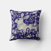 ネービーブルーホワイトウサギバードチノセリーアート クッション (裏面)