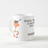 ネームグラードキャップキツネ卒業 コーヒーマグカップ (正面左)