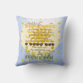 ネームハートとサンシャインの追加 クッション (裏面)