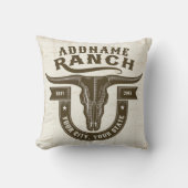 ネームパーソナライズされたブルステアスカルウエスタンランチ クッション (正面)