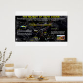 ノアの季節 ポスター (キッチン)