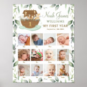 ノアの箱初年度マイルストーン写真写真 ポスター (正面)