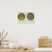 ノアの箱舟とアダムとエバ ポスター (キッチン)