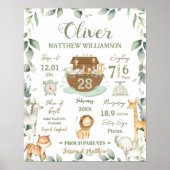 ノアズアークグリーンリーベビー誕生統計子供部屋 ポスター (正面)