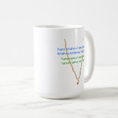 ノウサギのKrishna Malaの数珠のマグ コーヒーマグカップ (正面右)