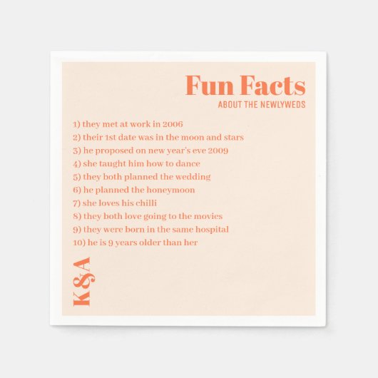 ノスタルジックチャーム結婚レトロ スタンダードカクテルナプキン (正面)