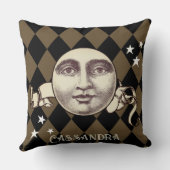 ノスタルジックヴィンテージスチームパンクファンタジー クッション (裏面)