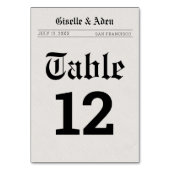 ノスタルジック結婚な新聞のテーブル番号 テーブルナンバー (正面)