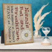 ノナズベッドアンドブレックファースト何がプラークで起こるか フォトプラーク (側面)