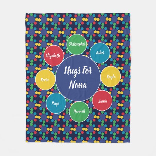 ノナ祖母の孫ファミリーハグズモノグラム フリースブランケット (正面)