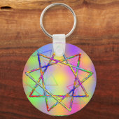ノノノグラムチャクラ キーホルダー (正面)