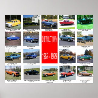 ノバのすべての年 ポスター