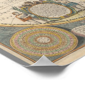 ノバトティステララムオルビスジオグラフィカ ポスター (角)