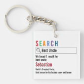 ノベルティインターネット検索結果パーソナライズされた キーホルダー (正面)