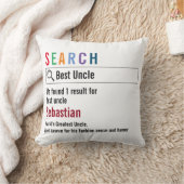 ノベルティインターネット検索結果パーソナライズされた クッション (ブランケット)