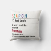 ノベルティインターネット検索結果パーソナライズされた クッション (裏面)