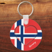 ノルウェーとハート、ノルウェー国旗のファッション/スポーツ キーホルダー (裏面)