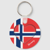 ノルウェーとハート、ノルウェー国旗のファッション/スポーツ キーホルダー (裏面)