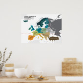 ノルウェーのヨーロッパ ポスター (キッチン)