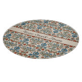 ノルウェーの庭カスタム園 カッティングボード (角)