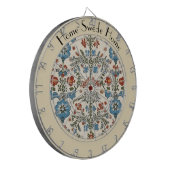 ノルウェーの庭カスタム園 ダーツボード (正面左)