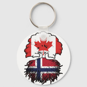 ノルウェーノルウェーカナダの木のルーツ国旗 キーホルダー