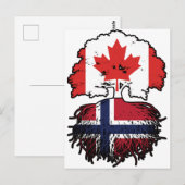 ノルウェーノルウェーカナダの木のルーツ国旗 ポストカード (正面/裏面)