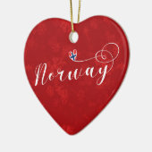 ノルウェーハート、クリスマスツリーオーナメント、ノルウェー語 セラミックオーナメント (左)