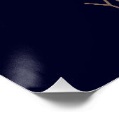 ノルウェーバイキングヴィンテージ国旗と船舶のお土産 ポスター (コーナー)